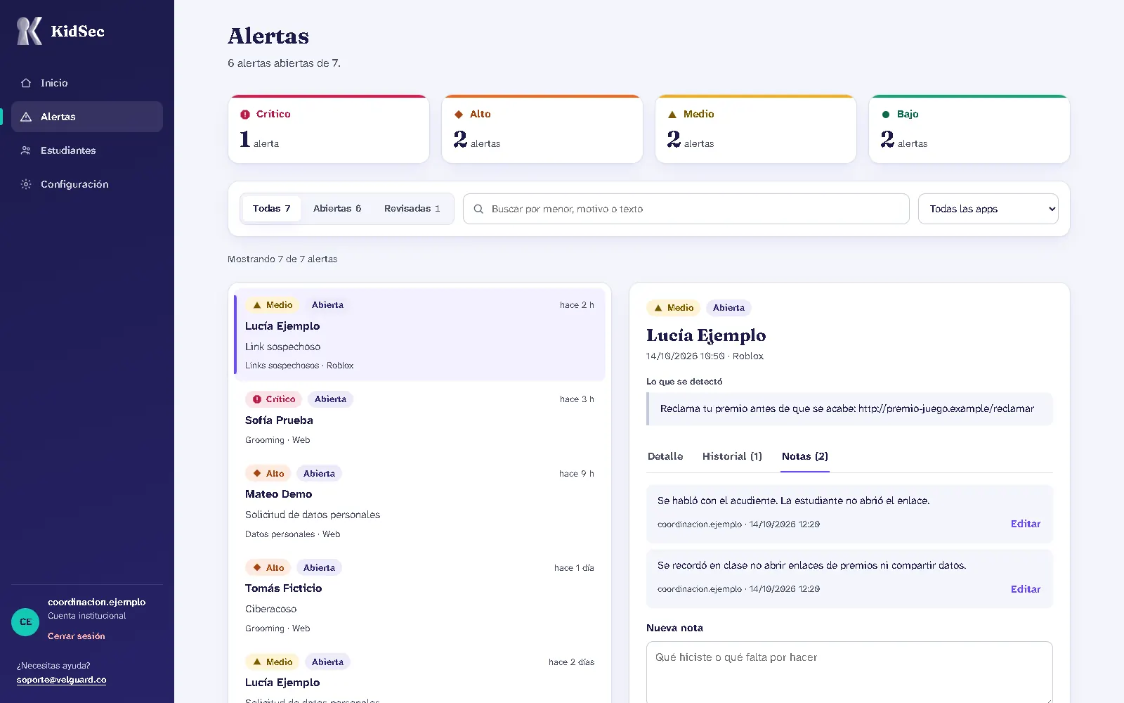 Panel de KidSec con datos de prueba.